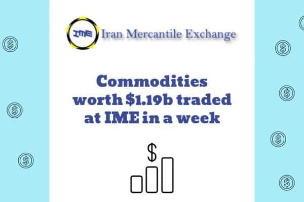 IME Witnesses $1.19 Billion in Commodities Trading