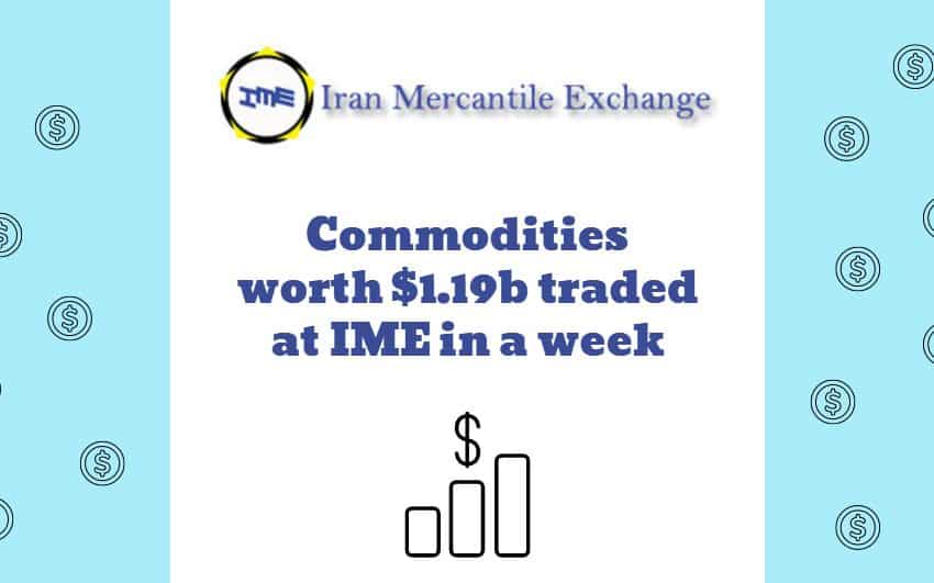  IME Witnesses $1.19 Billion in Commodities Trading