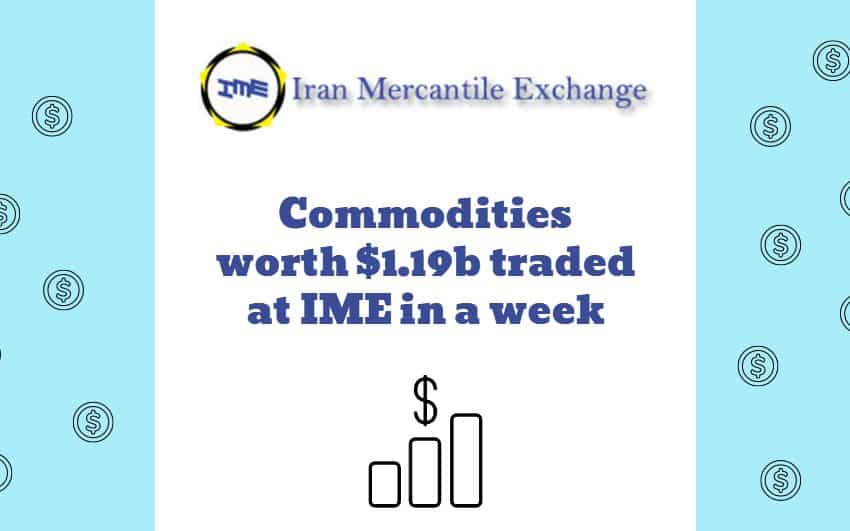 IME Witnesses $1.19 Billion in Commodities Trading