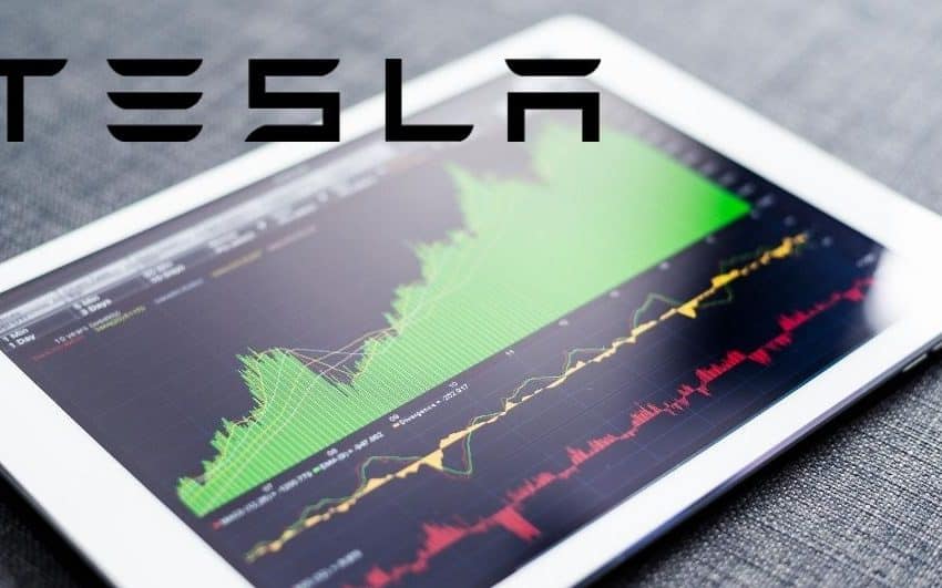 Bulls Run Wild as Tesla Stocks Breaches the $2,000 Glass Ceiling