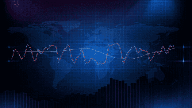 Momentum Trading