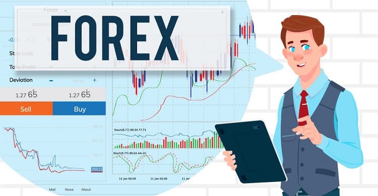 Start Forex Trading