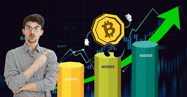 Bitcoin Goes Up Again! Should I Buy BTC or Sell It?