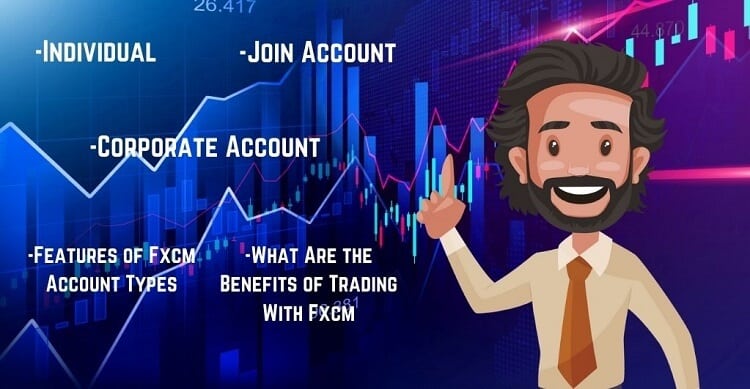 Types of FXCM Accounts