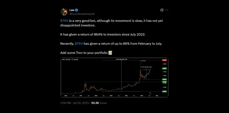 Lourdes Sanchez urging people to invest in TRX